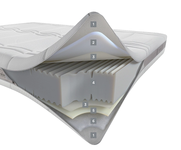 Saltea Square - imagine 5