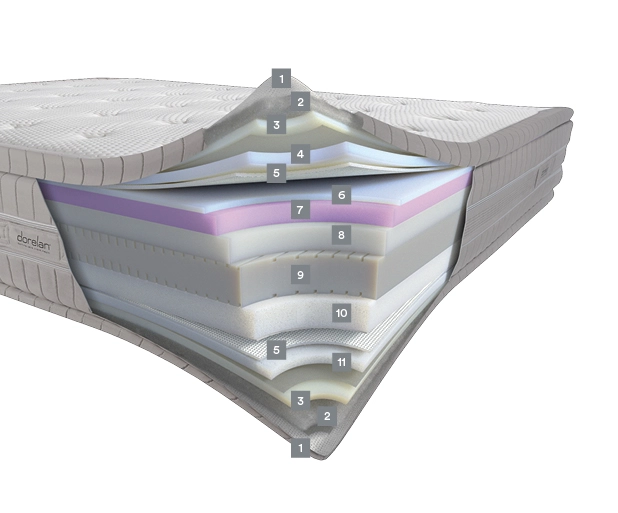 Saltea Origin - imagine 9